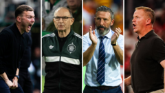 Euro navel gazing & early troubles for Scottish title hopefuls